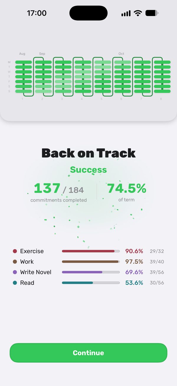 The Term Reveal: Back on Track, Success